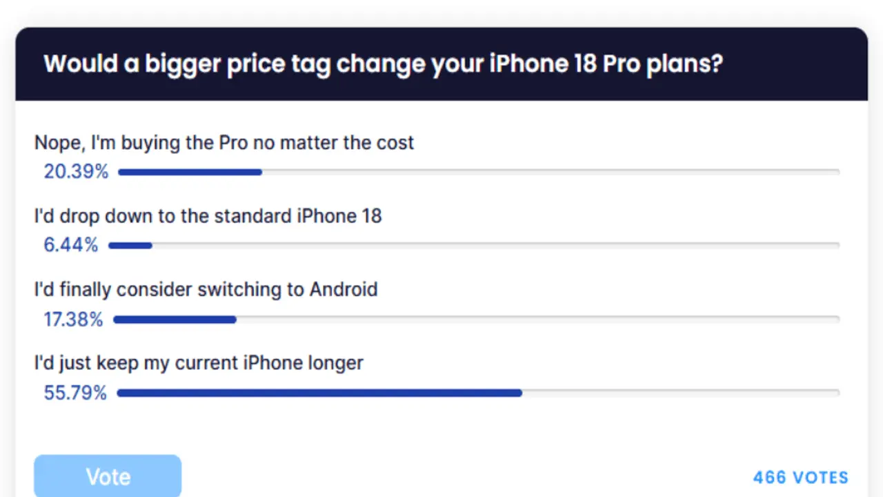 ردود فعل سلبية تواجه iPhone 18 Pro Max مع شائعات بسعر يتجاوز 1600 دولار.